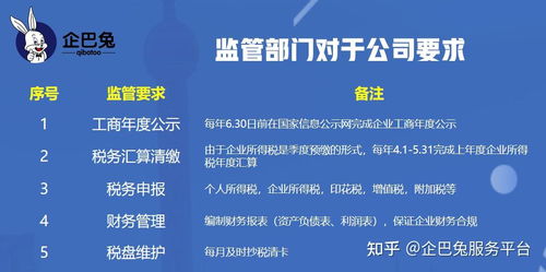 公司注冊(cè)代辦 法人到底需不需要到場？商友必知的代理服務(wù)真相